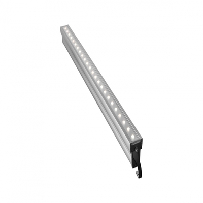 iAxis